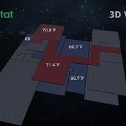 3D Visualizer Introduction