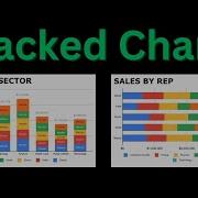Create Stacked Charts Google Sheets