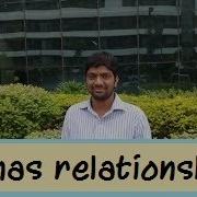 Core Java Session 17 Is A Relationship Has A Relation Ship