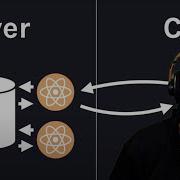 Learning React Server Components