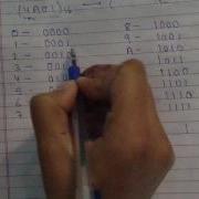 Hexadecimal To Binary Conversion In Hindi