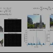 Place Recognition Using HOG Fingerprints And Color Histogram