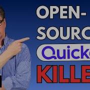 Лучшая альтернатива Quicken подробный анализ с учетом реального бюджета