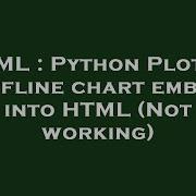 HTML Python Plotly Offline Chart Embed Into HTML Not Working