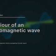 Understanding Electromagnetic Waves ATPL Radio Navigation 3D Animation