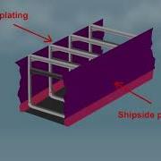 Racking Stresses And Transverse Bulkheads