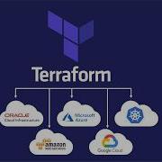 Terraform For Beginners Infrastructure As Code IaC Explained DevOps Cloud Tutorial