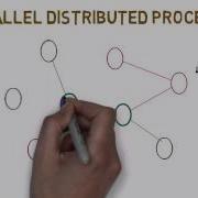 Parallel Distributed Processing PDP