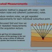 Lesson 17 Seismic Processing