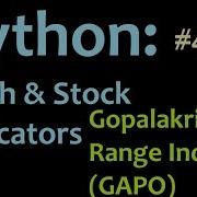 Python Finance And Math Tutorials How To Program The Gopalakrishnan Range Index GAPO