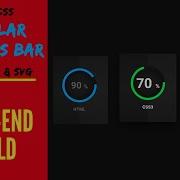 Pure CSS Circular Progress Bar Html CSS3 SVG