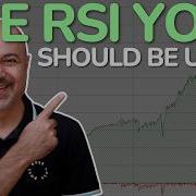 Z Score RSI The Upgrade You Didn T Know You Needed