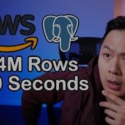 Debugging Performance Issue With 2 4M Records On AWS RDS Postgres