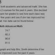 Double Bar Graphs Examples Basic Probability And Statistics Concepts