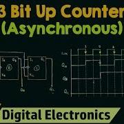 3 Bit Asynchronous Up Counter