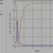 Gray Scott Reaction Diffusion Cell With An Applied Electric Field