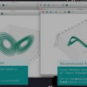 Python Reconstruction Of The Lorenz Attractor Chaotic Time Series Analysis