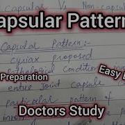 Capsular Vs Non Capsular Pattern Capsular Pattern Of Joints Capsular Pattern Of Shoulder Joint