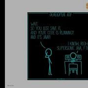 Quarkus Supersonic Subatomic Java