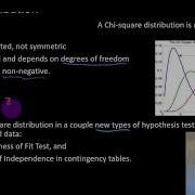 Chi Square Distribution And The Goodness Of Fit Test