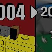 Making A Escape The Room Flash Game In 2024
