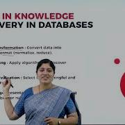 DAY 01 FUNDAMENTALS OF DATA SCIENCE VI SEM BCA DATA MINING L1