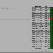Codingbat Love6 Python