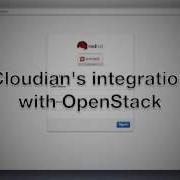How Cloudian Works With RedHat OpenStack