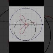 Hypotrochoid