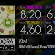 GITADORA Kiwi MASTER BASIC Drum