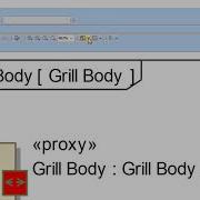 Hypermodeling Layout Templates