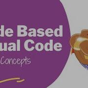 Node Based Visual Coding Elementari Event Graph