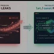 Why You Should Stop Using Var In Modern JavaScript Let Const Guide