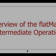 Java Streams Intermediate Operations Filter And FlatMap