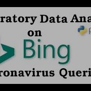Exploratory Data Analysis On Bing Coronavirus Queries Dataset In Python