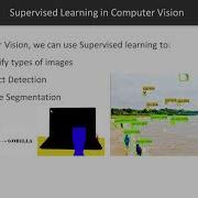 Computer Vision With OpenCV 4 Keras TensorFlow2 Machine Learning In Computer Vision Packtpub Com
