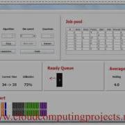 QUEUE BASED TASK SCHEDULING CLOUDSIM PROJECTS