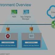 App Defense Demo With WannaCry