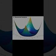 What S The MOST DIFFICULT Math Concept You Ve Ever Seen