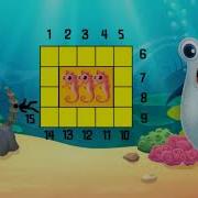 Perimeter Of Rectangles 2nd Grade Math