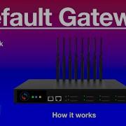 Default Gateway Explained