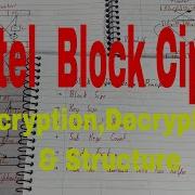 Feistel Cipher Feistel Block Cipher Feistel Cipher Structure Feistel Cipher Example Cryptography