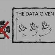 Drawing Conclusions From Data