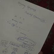 Binary Removals Codechef Solution Codechef Starters 168 Solutions