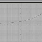 Exponential Regression Modeling