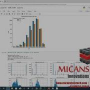PYTHON SOURCE CODE FOR Diabetes Readmission Prediction Using Machine Learning Python