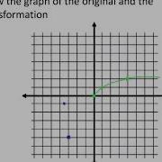 Math 30 1 Radicals 1 Radical Transformations