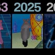 Evolution Of Rat Dance