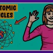 Subatomic Particles Of An Atom Chemistry