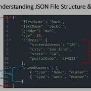 How To Load Complex Json Files Into Excel